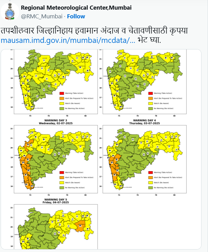 जुलै महिन्याच्या सुरुवातीला पावसाची तुफान हजेरी, IMDचे तीव्र अलर्ट, 4 जुलैपर्यंत कसे राहणार हवामान?